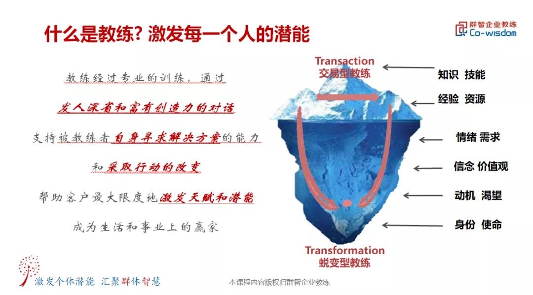 ICF教练认证机构,交易型教练,蜕变型教练